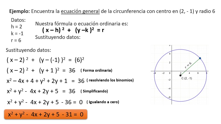 Circunferencia fuera del origen  E1