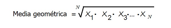 media geometrica